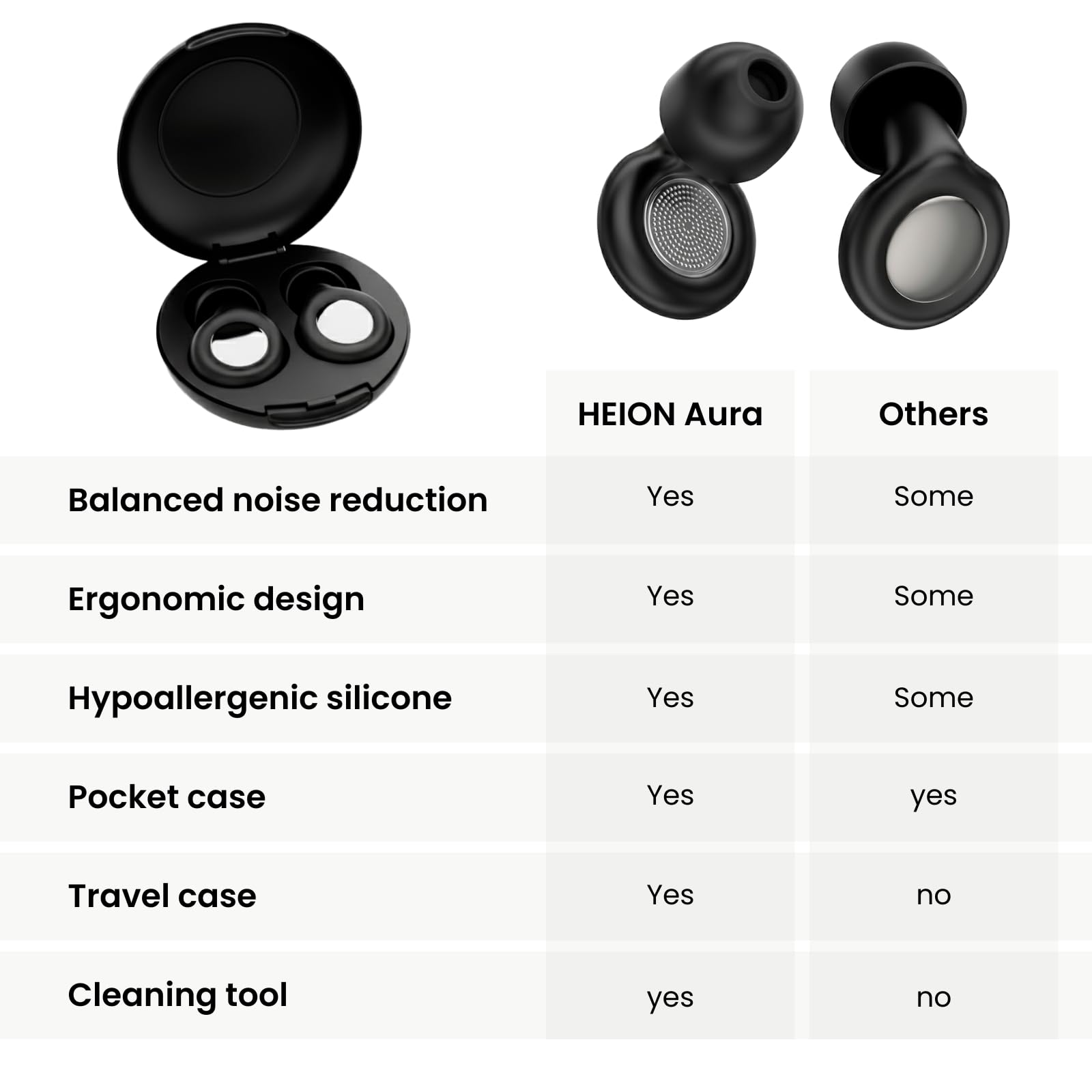 HEION Aura - Tapones de silicona reutilizables con cancelación de ruido para dormir, estudiar, viajar y entornos ruidosos | Ajuste cómodo y adaptable con puntas de varios tamaños | Incluye herramienta