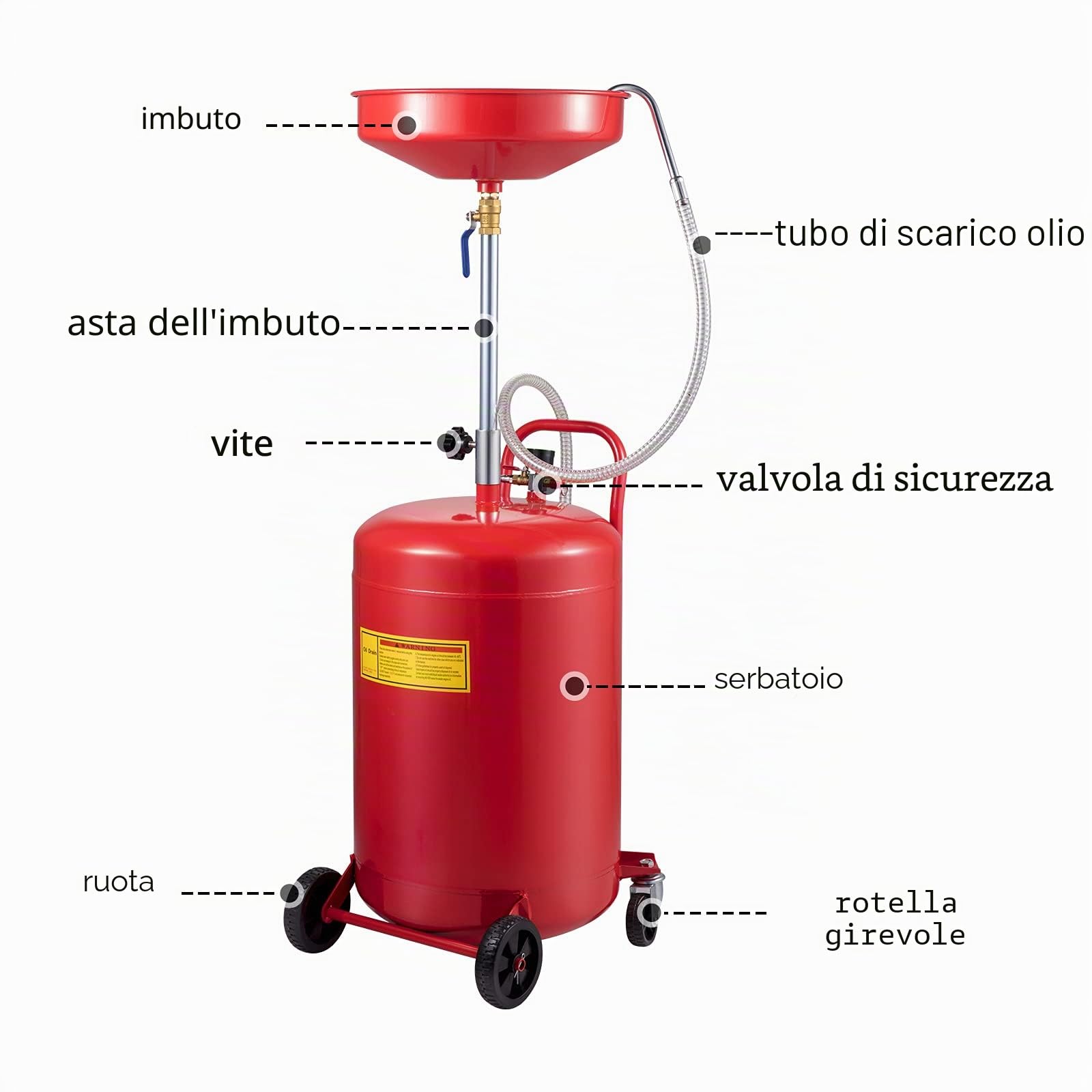 VEVOR Serbatoio di Scarico dell'Olio da 20 Galloni Scarico dell'Olio Portatile Scolapiatti ad Aria Cambio dell'Olio, Contenitore Scarico dell'Olio, Drenaggio Trasferimento Carburante Fluido Imbuto