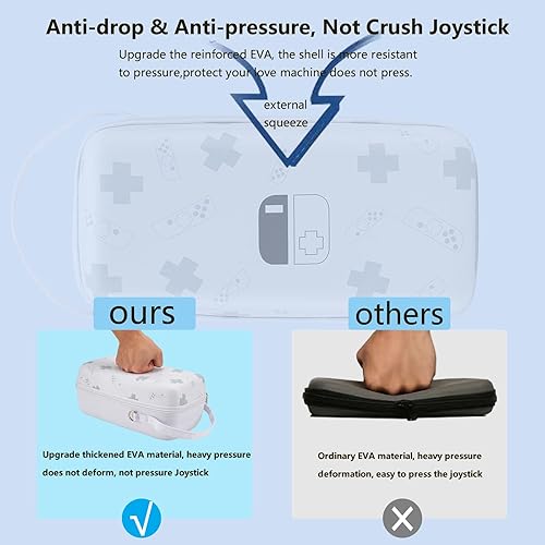 Miniatura 3 de Flyekist Carry Case Compatible with Nintendo Switch and New Switch OLED Console - Portable Hard Shell Travel Switch Storage Bag Protective Pouch