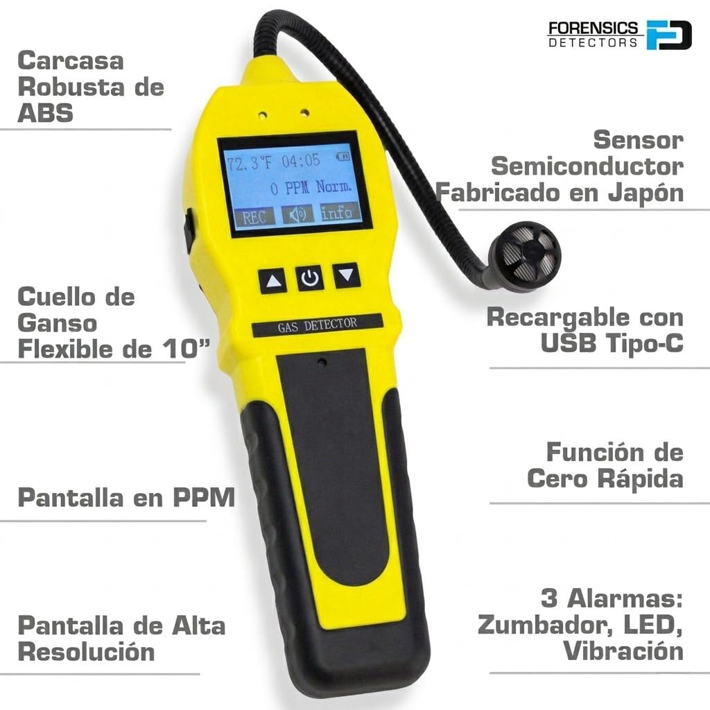 Detector de olores de alcantarillado de Forensics | Sensor con Vida útil de 20 años | Baños, desagües, alcantarillado, fontanería