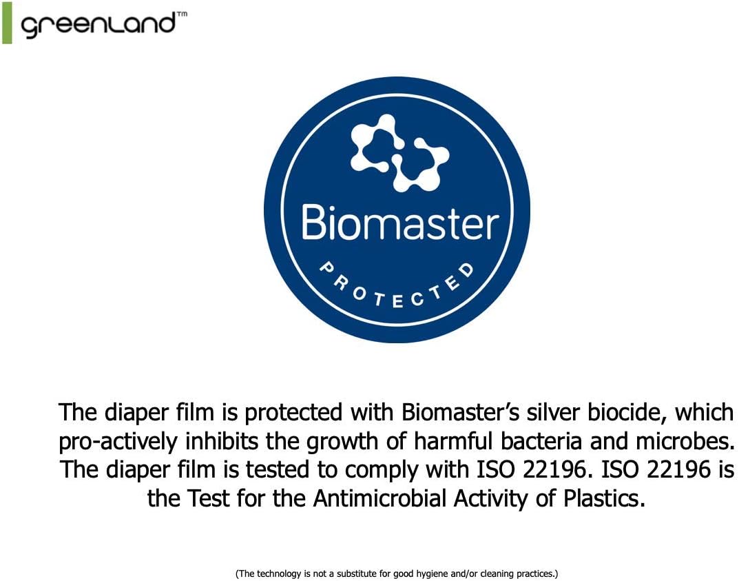 Greenland Ecofriendly Nappy Bin Refills 6Pack Compatible withTommee