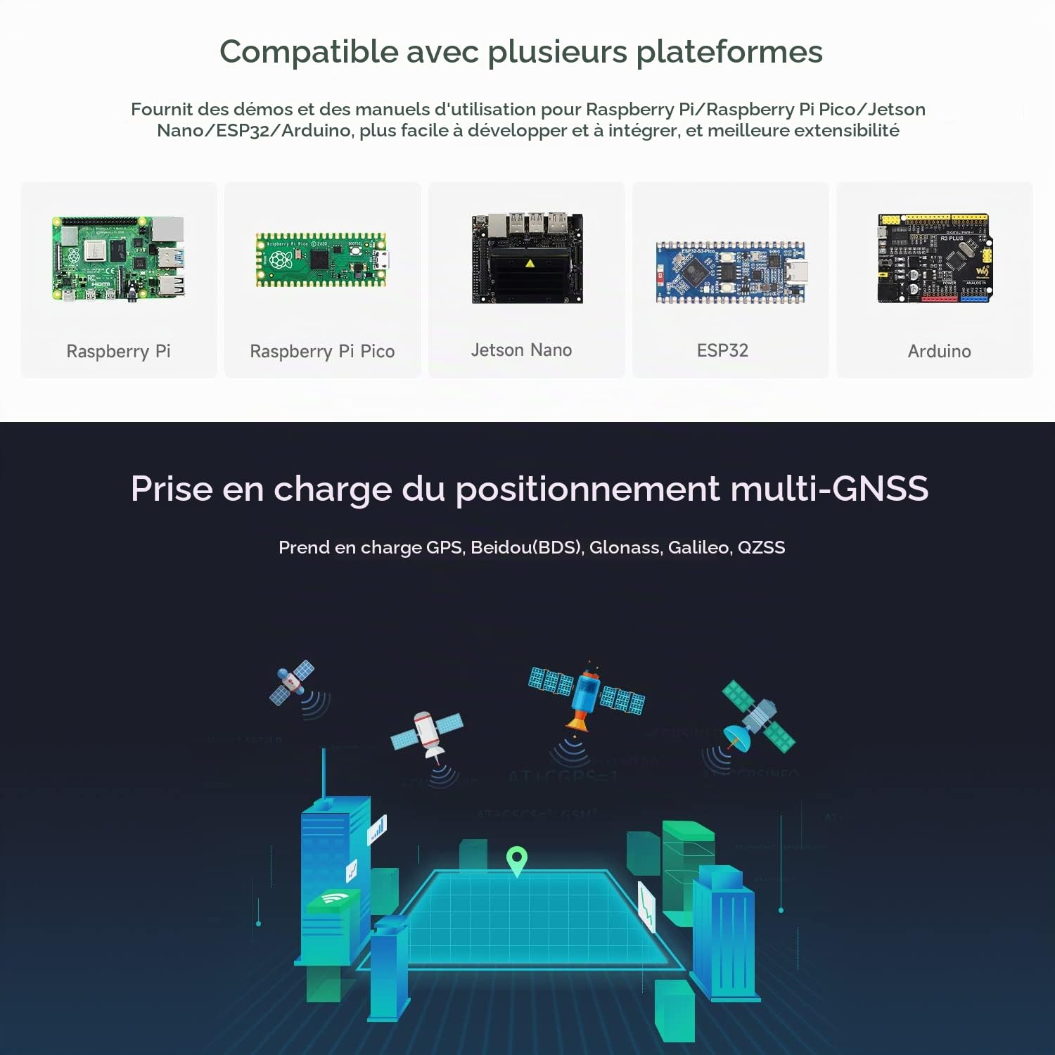 Waveshare LC76G Multi-GNSS Module Compatible with Raspberry PI, Supports GPS, BDS, GLONASS, Galileo, QZSS,Provides Multi-Platform Resources and Tutorials for Secondary Development and Integration