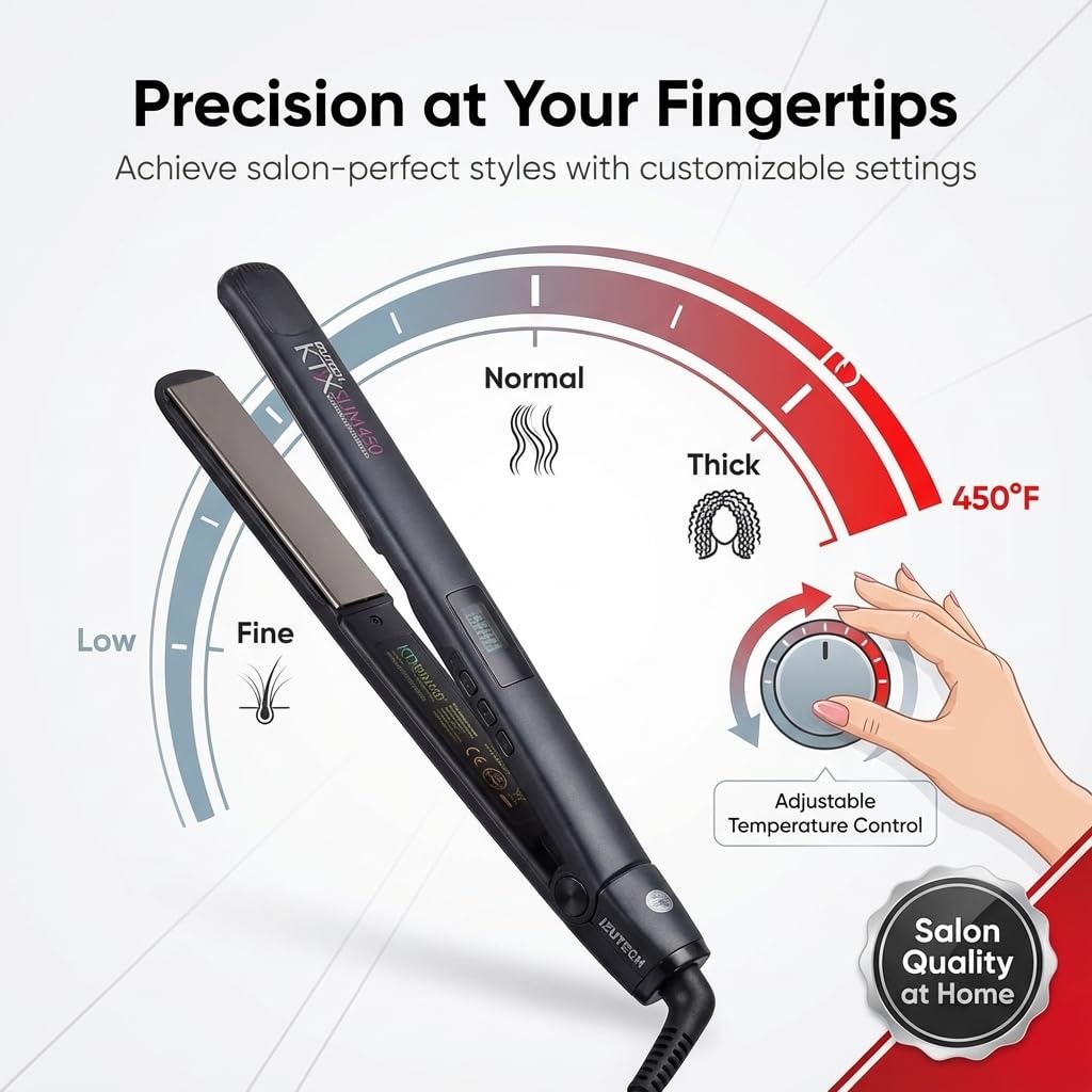 Amazon.com : IZUTECH KTX Slim450 Titanium - 1Inch Professional