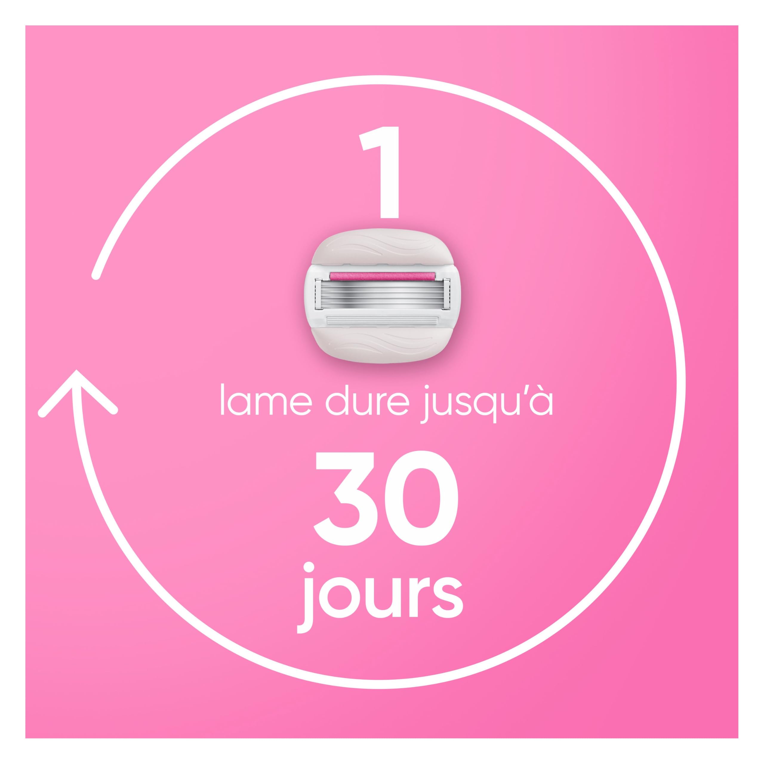 Gillette Venus Lames de Rasoir Femme, 6 Rechanges Pro ComfortGlide – Cartouche aux Barres Hydratantes 2-en-1 pour Mousser et Raser, Rechanges pour la Peau Sèche et Sensible, Parfum Grenade Tropicale