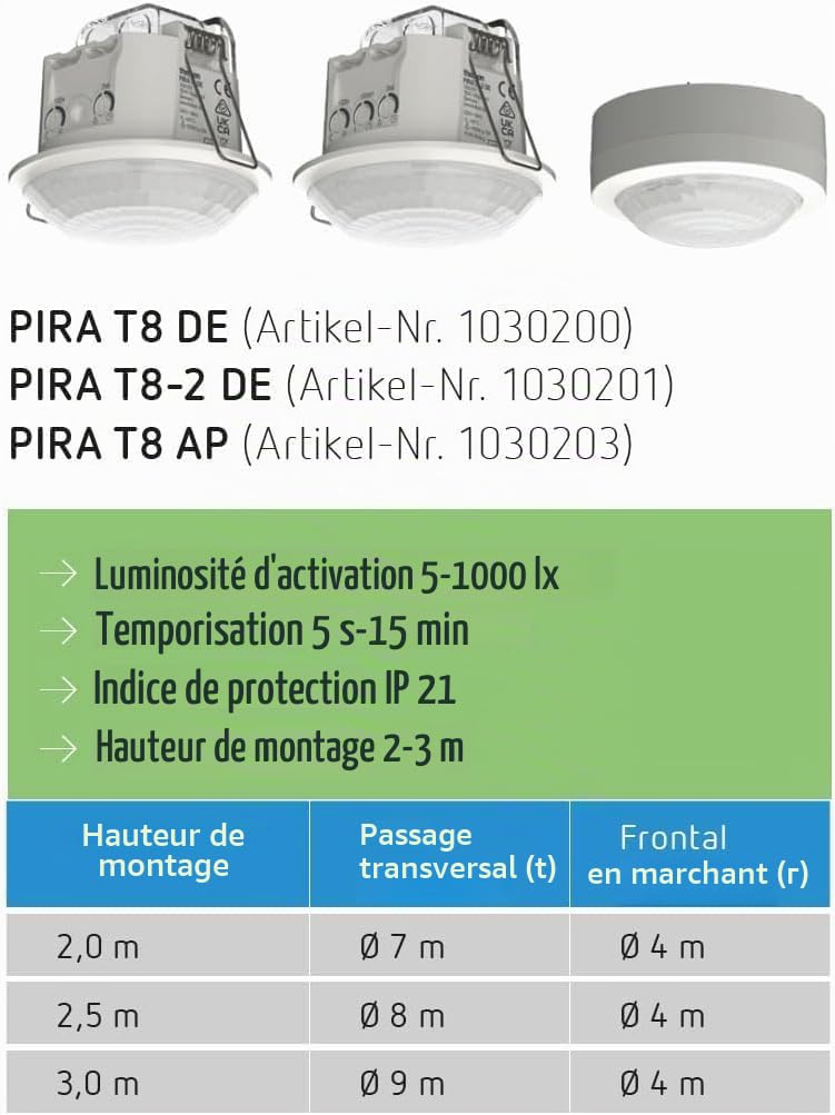 Theben 1030203 PIRA T8 AP détecteur de présence PIR 360° 8 m Plafond