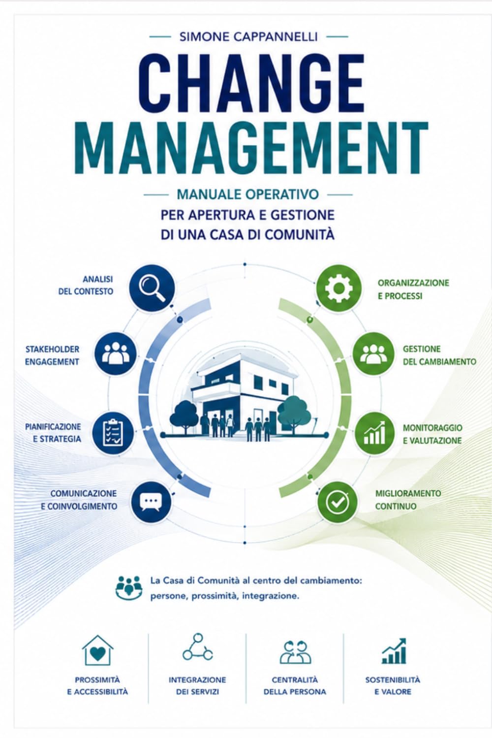 CHANGE MANAGEMENT: Manuale Operativo per Apertura e Gestione di una Casa di Comunità (Percorsi di Eccellenza Infermieristica: La Rivoluzione del Sapere)