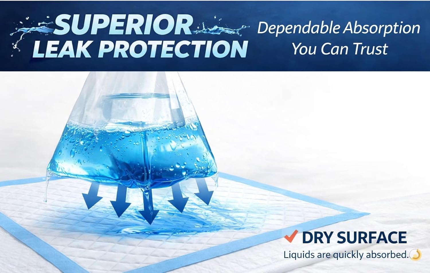 Heavy Duty Disposable Underpads 36” x 36”