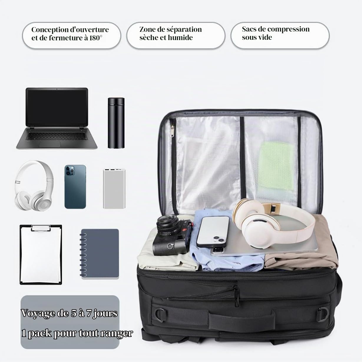 Sac a Dos sous Vide de Voyage Cabine Avion avec Pompe Électrique – Sac de Compression avec Airbag, Bagage à Main Imperméable Sac à Dos Ordinateur pour Travail de Randonnée Homme Femme