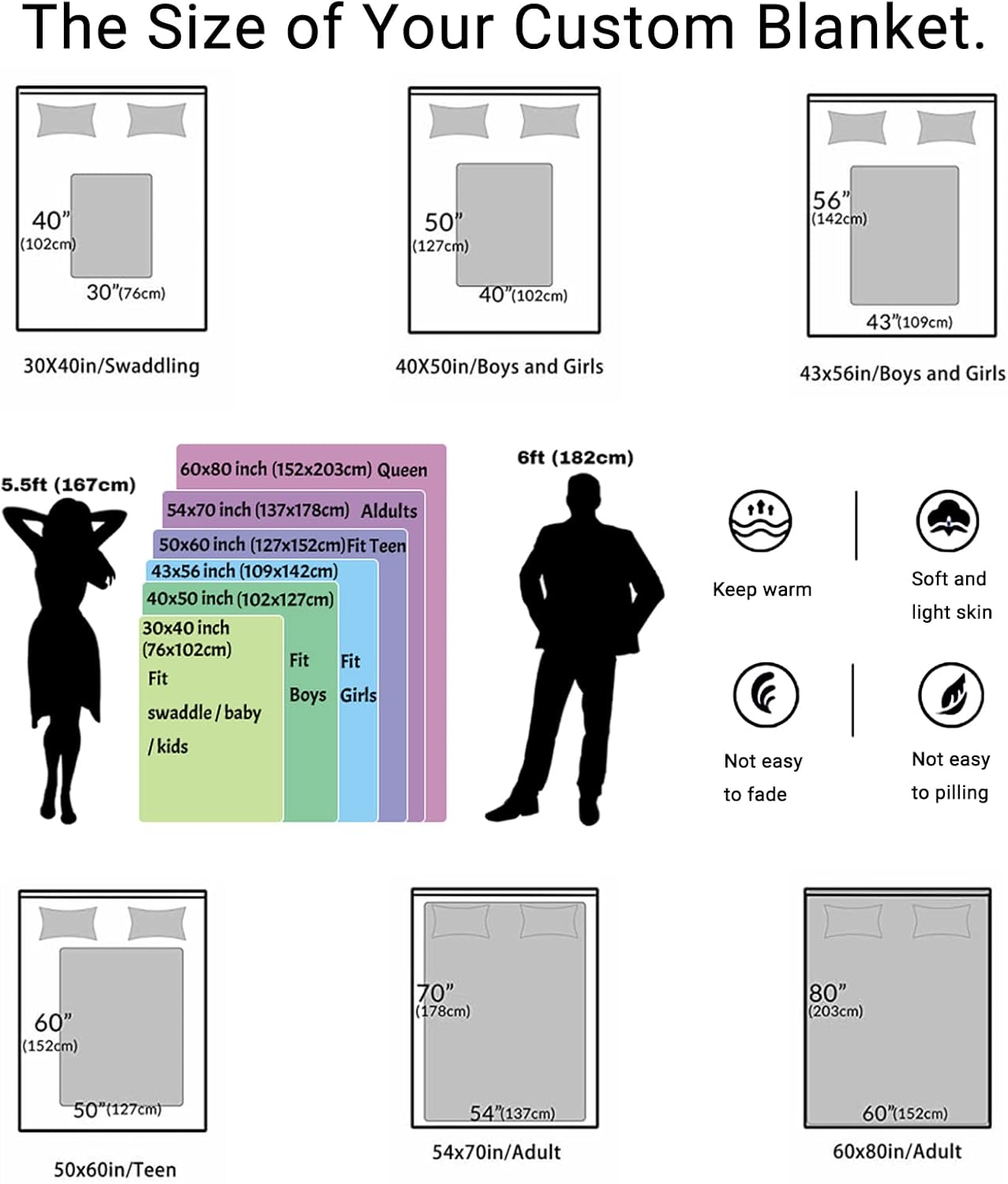 Custom Blanket Gifts for Daughter, Customized Blankets with Photos, Make a Personalized Bed Throws to My Daughter, Custom Souvenir Throw Blanket for Best Daughter Ever, 8 Collages Made in USA - Image 3