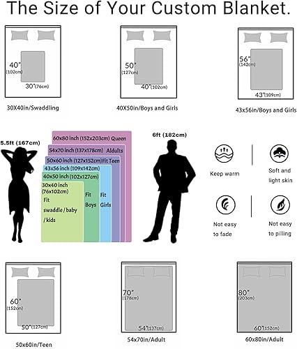 Miniatura 3 de HEINARE Manta personalizada de regalo para novio, mantas personalizadas con fotos, haz una manta de cama personalizada, manta de recuerdo