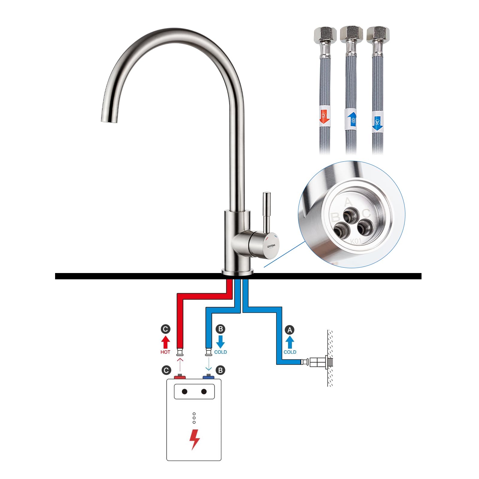 GRIFEMA Niederdruck Armatur Küche, 360 ° Drehbare Wasserhahn Küche, Leicht zu zerlegen und zu waschen, Spültischarmatur für Boiler, Untertischgeräte, Chrom, Silber