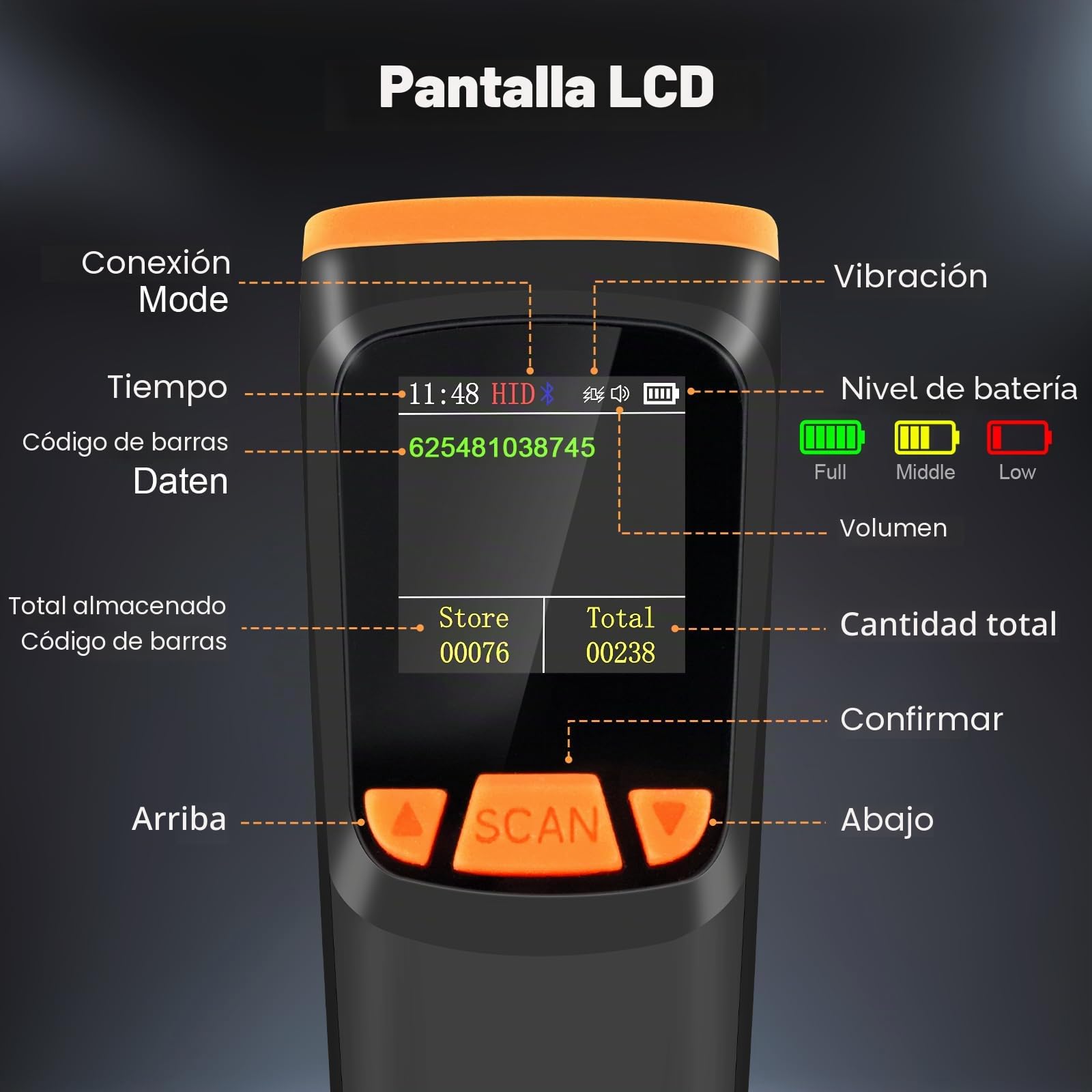 OBZ Lector Código de Barras Inalámbrico 2D 1D con Pantalla LCD, QR Escáner Bluetooth 3 en 1 (USB+2.4G) Portátil Pistola para Inventario Almacén Logística, Compatible con iOS Android Windows