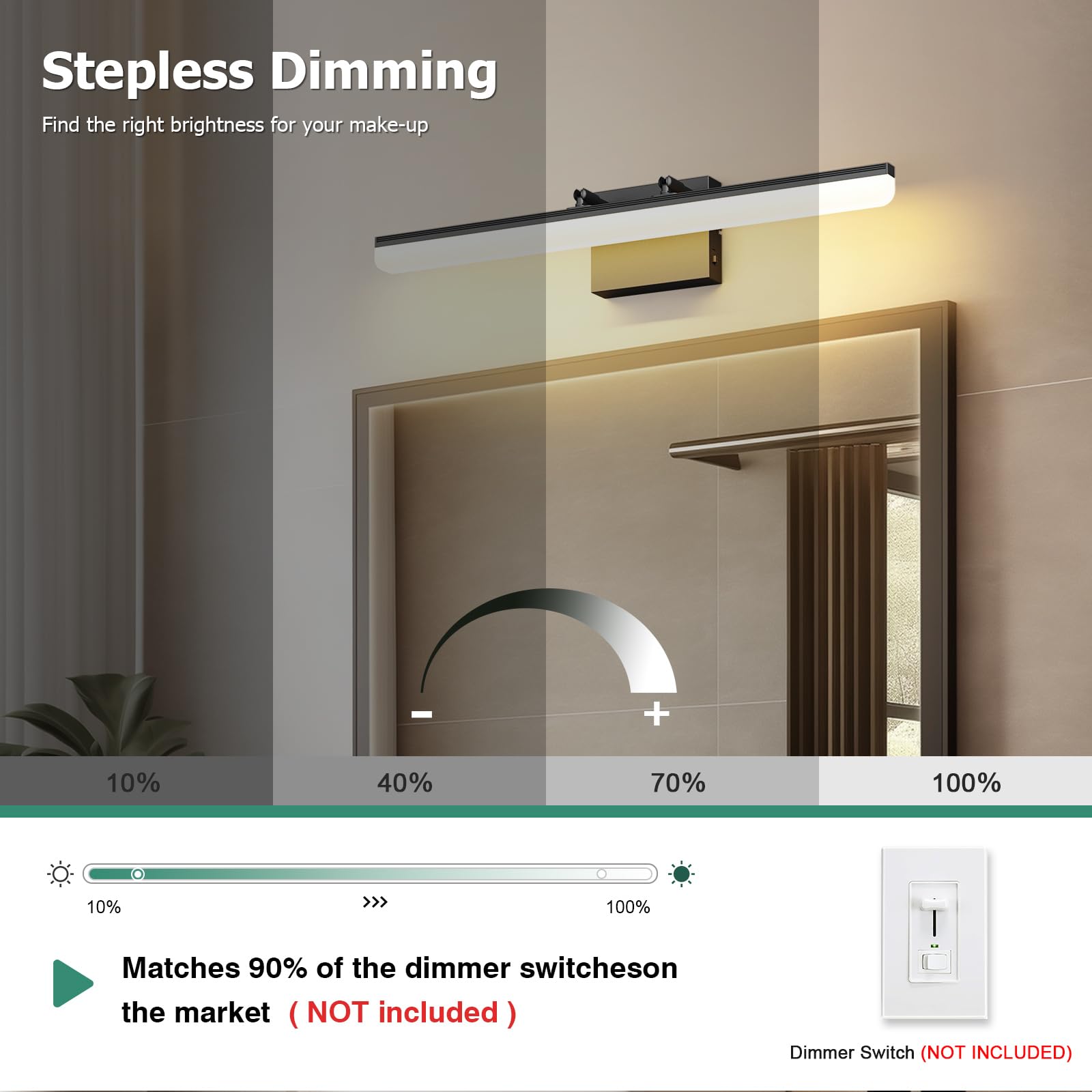 Schwarze Waschtischleuchte 61 cm, 18 W LED Badezimmer-Lichtleiste mit 5CCT, verstellbarem Winkel & ETL dimmbarem Treiber – Moderne Badezimmer-Waschtischleuchte für Spiegel, Puderzimmer