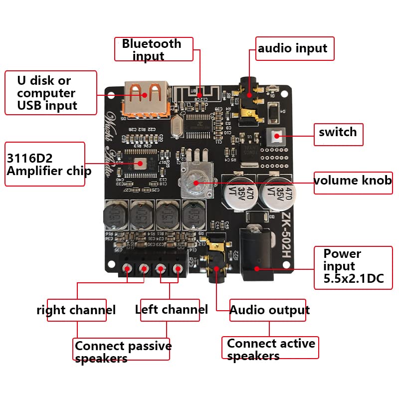 Modulo Amplificatore Bluetooth 2x50W HiFi – TPA, Protezioni Multiple Per Altoparlanti Stereo