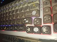 Review Image by AmazonReviewer AmazonReviewer