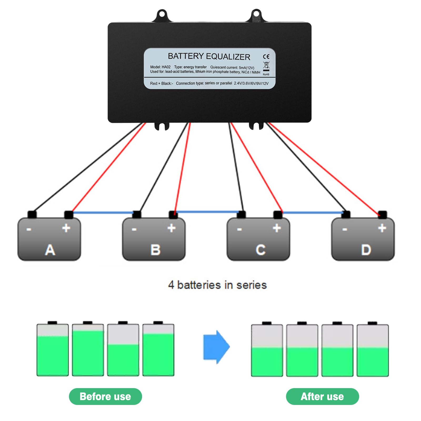 Jadeshay Égaliseur de Batterie 48V Battery Equalizer HA02 4 x 6-12V Équilibreur d'égaliseur de Batterie système Solaire équilibreur de Tension de Batterie for Batterie au Lithium au Plomb
