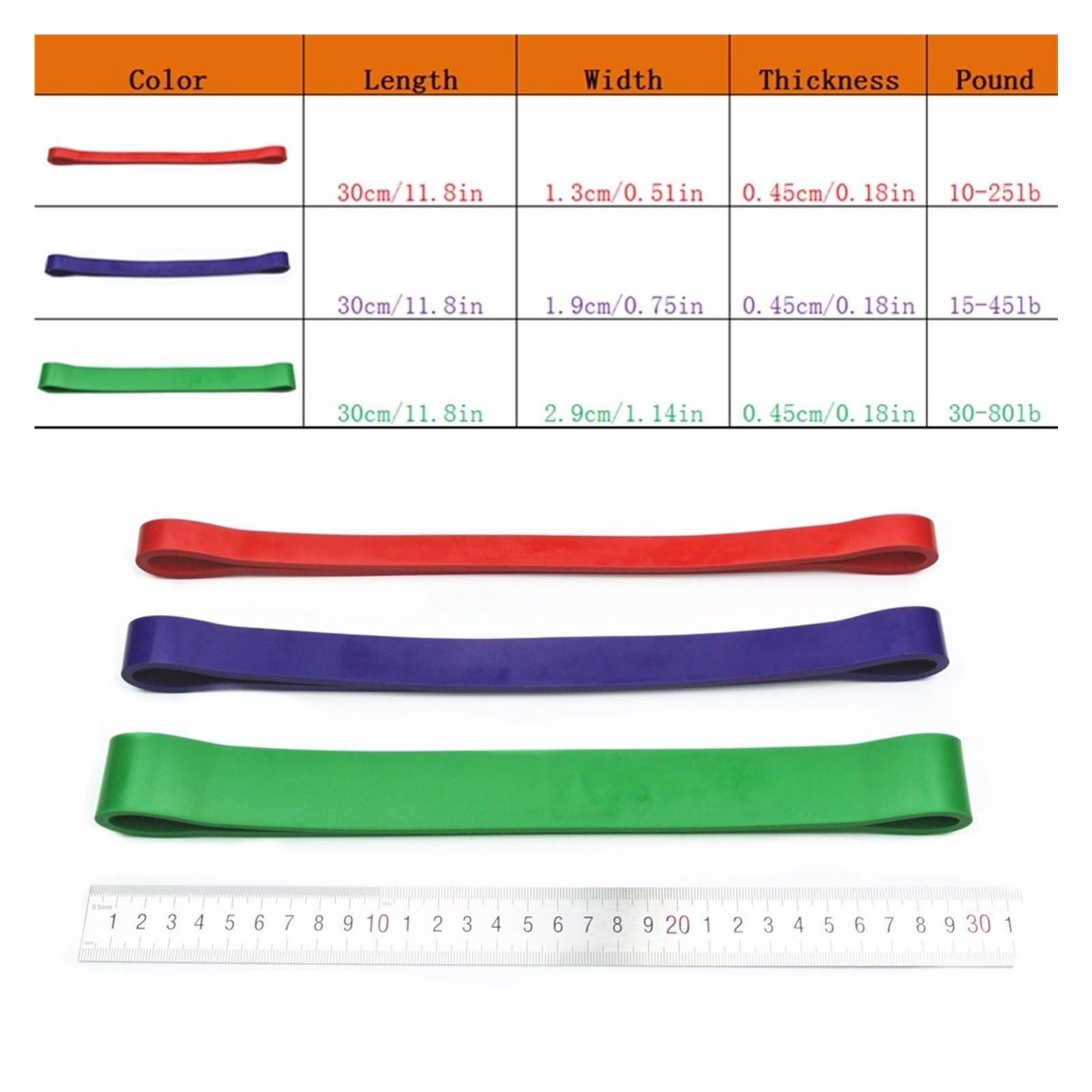 Übungsbänder, Widerstandsbänder, Fitness-Widerstandsbänder-Loop-Set mit 3 Stufen, Dicke, schwere, sportliche Power-Gummibänder, Workout-Trainingsübungsgeräte