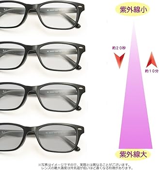 Amazon | 【色が変わる 調光メガネセット】レイバン Ray-Ban RX5345D Amazon | 【色が変わる 調光メガネセット】レイバン Ray-Ban RX5345D