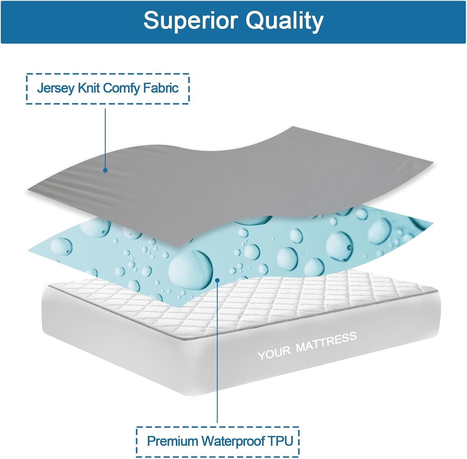 2 Pack Twin Mattress Protector Waterproof, Twin Size Mattress Pad Cover for Kids, Soft & Breathable Twin Fitted Bed Sheet for Single Bed with Deep Pocket Up to 14 Inches, Gray