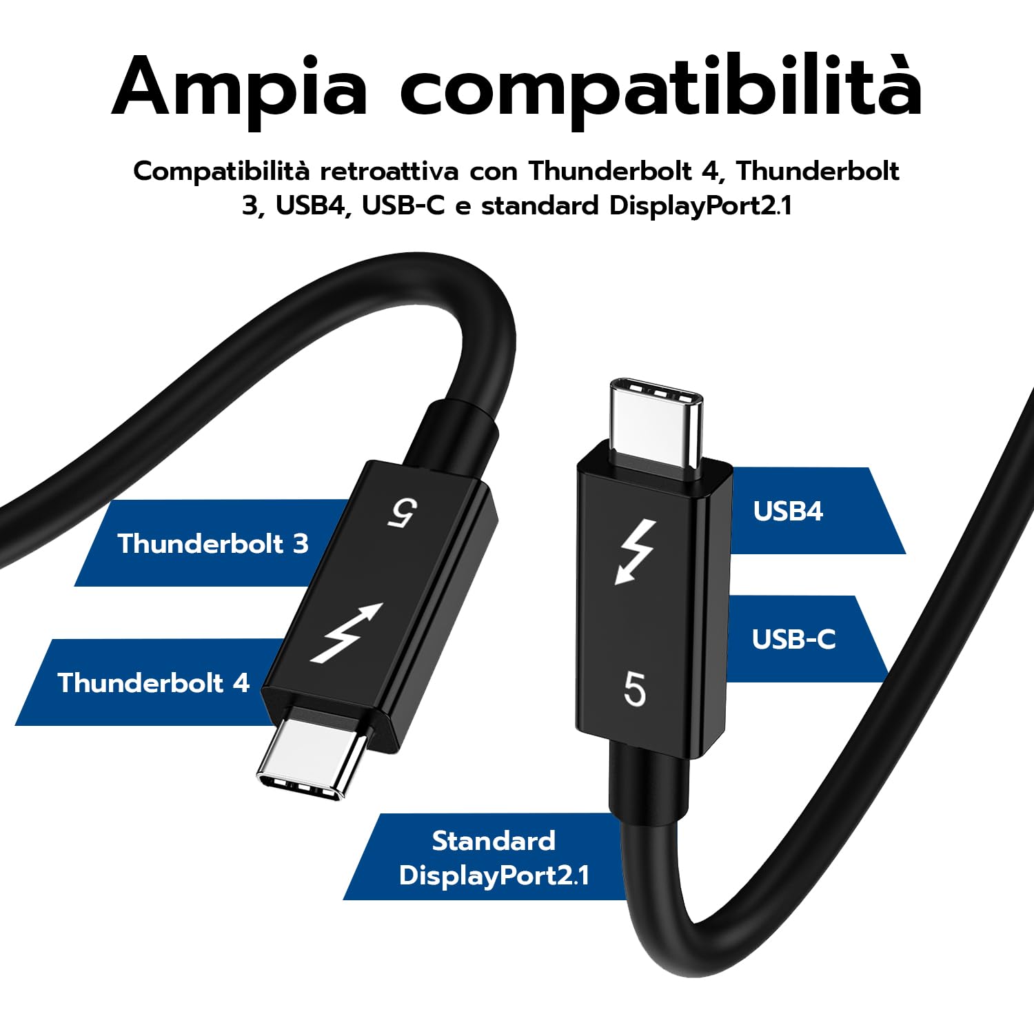 Mcbazel Cavo Thunderbolt 5 con 80Gbps Trasferimento dei Dati, 120 Gbps Larghezza di Banda e Ricarica da 240W, Supporto 6K/8K, Compatibile con Thunderbolt 3 e 4, USB 4 e USB-C, 1M