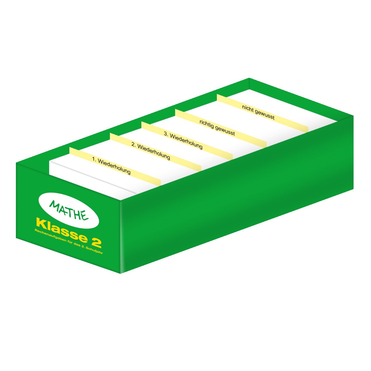 Karteibox Mathe, Klasse 2