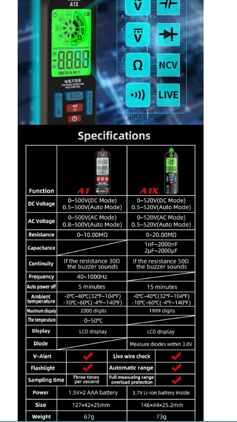 A1X USB Digital Multimeter TrueRMS DCACVoltage Tester