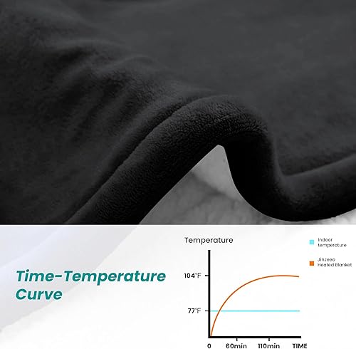 Miniatura 4 de JinJeeo Manta térmica de 62 x 84 pulgadas, manta eléctrica de franela de sherpa negra, manta de calentamiento rápido, 6 ajustes de calor, apagado