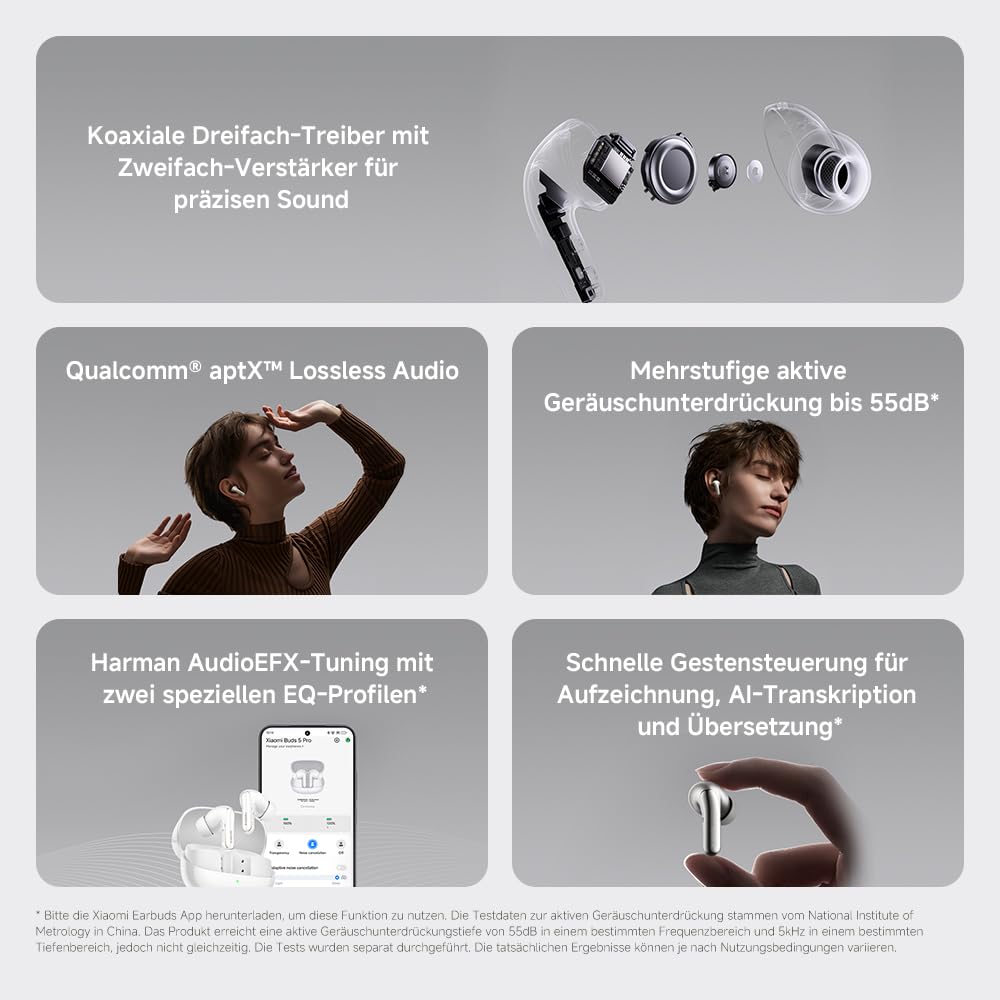 XIAOMI Buds 5 Pro Bluetooth - 11mm HiFi-Dreifach-Treiber, 55db ANC Active Noise Cancellation und 15m/s ENC, Lossless Qualcomm Sound und Harman AudioEFX, Titan Grey | Dual-Amp Dreifach-Treiber, aptX, Snapdragon & Harman, Adaptiv, 8h+40h, IP54