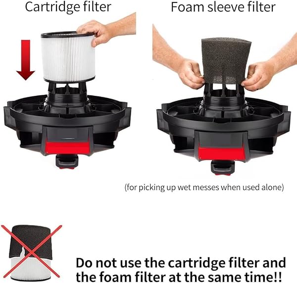 90304 Replacement HEPA Cartridge Filters with Lid, Compatible with Shop-Vac Shop Vac 90304, 90350, 90333, 903-04-00, 9030400, 90585 5 Gallon and Above Wet Dry Vacuum Cleaners, 2 Pack by Vanko Bettia - Used condition - Image 3