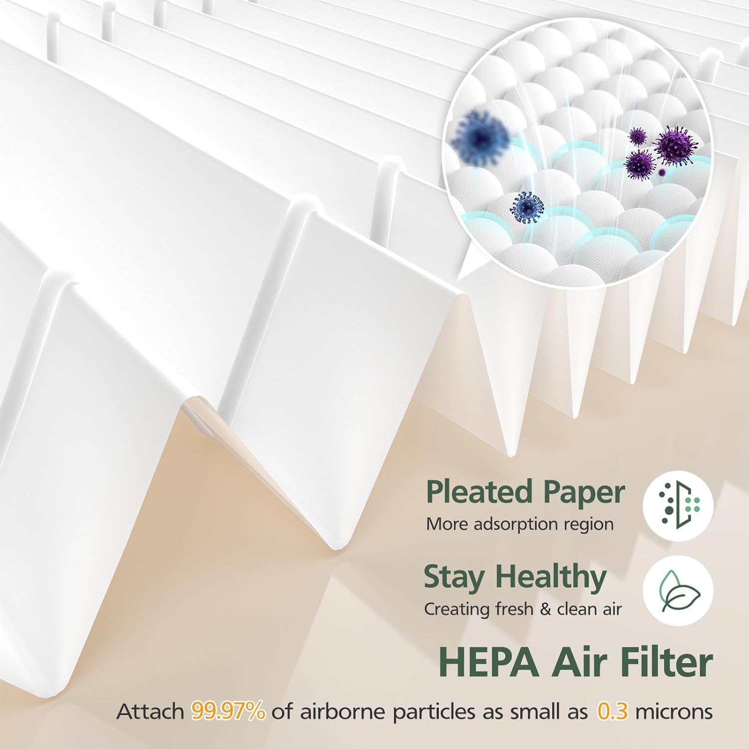 AP100 AP102 Replacement Filter Compatible with AromaRoom AP100-A, AP102, AP100-B, AP100-C, Core Mini Air Purifi-ers, 3-IN-1 HEPA and Activated Carbon Filter, 2Pack (White) - Image 4