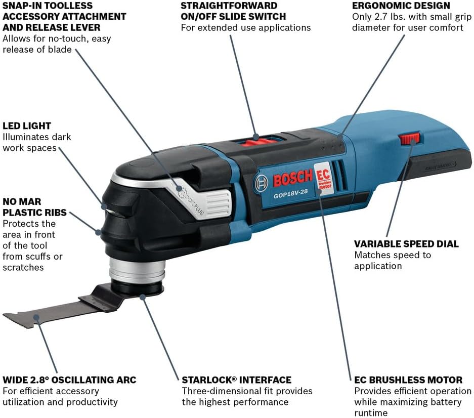 BOSCH GOP18V-28N 18V EC Brushless StarlockPlus Oscillating Multi-Tool Bare Tool