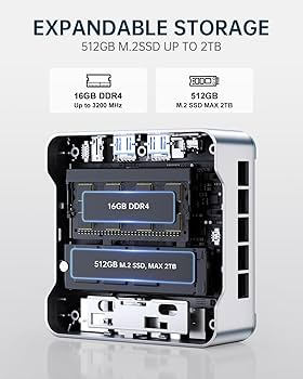 NIPOGI Mini PC 本体 N95 512GB SSD RAM16GB Amazon.co.jp: ミニpc 最新第12世代 n95 ミニpc動作より安定