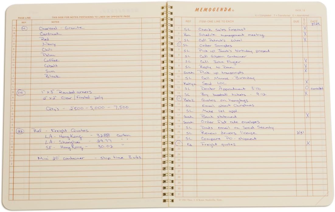Standard The Original Daily Planner Heavy Weight Cover Stay Organized Office Or Home Be Happy Unconditional Guarantee