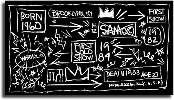 豪華で新しい ミシェル バスキア フォトポスター 36 アート 写真 豪華で新しい ミシェル バスキア フォトポスター 36 アート 写真