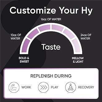 Sports Research® Hydrate Electrolytes Powder - Sugar-Free & Naturally Flavored with Vitamins, Minerals, and Coconut Water - Supports Hydration - Passion Fruit - 90 Servings