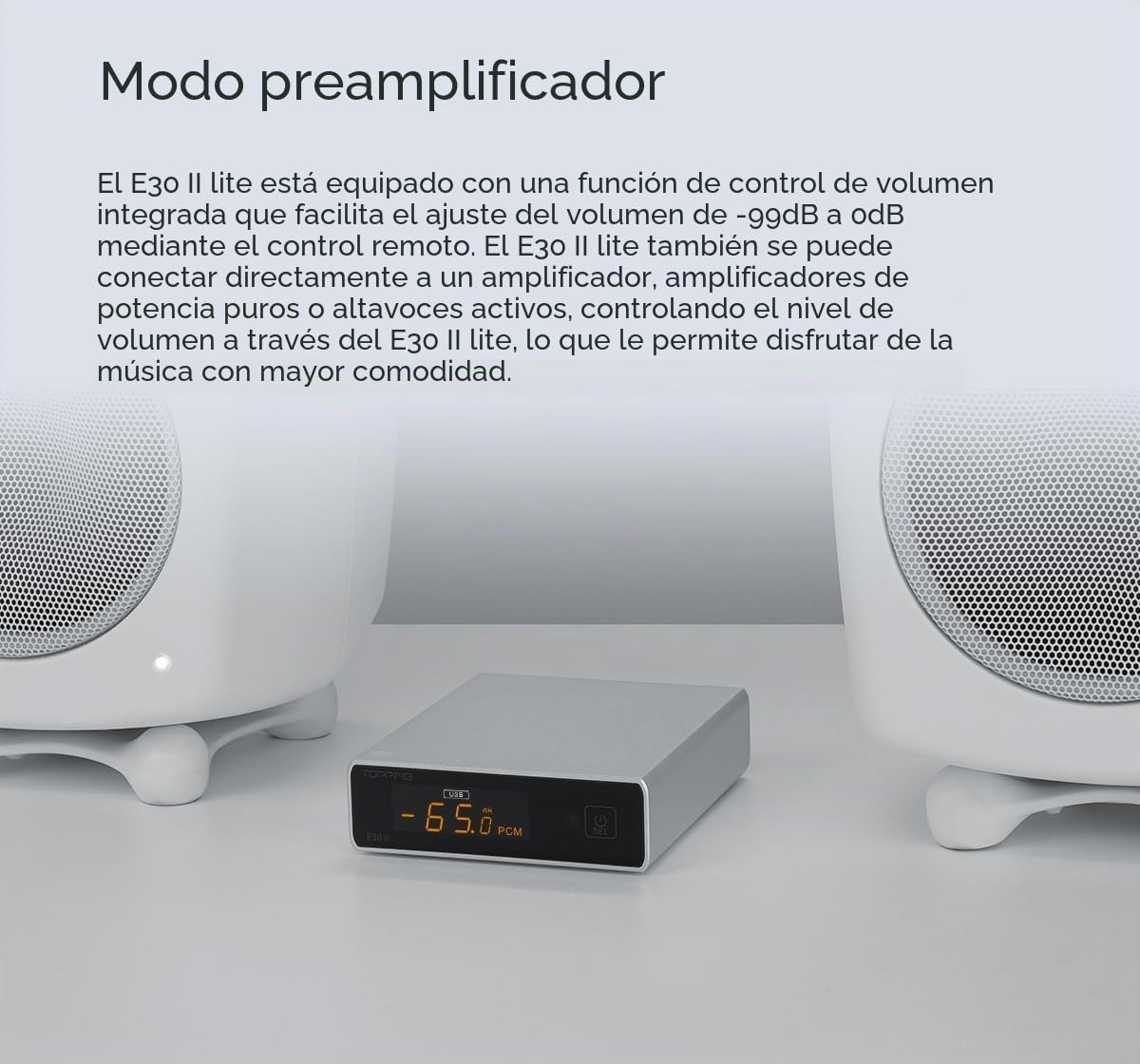 Fanmusic TOPPING E30II Lite AK4493S DAC Hi-Res Audio XMOS AU208 Touch Operation Preamp Decoder (ブラック)