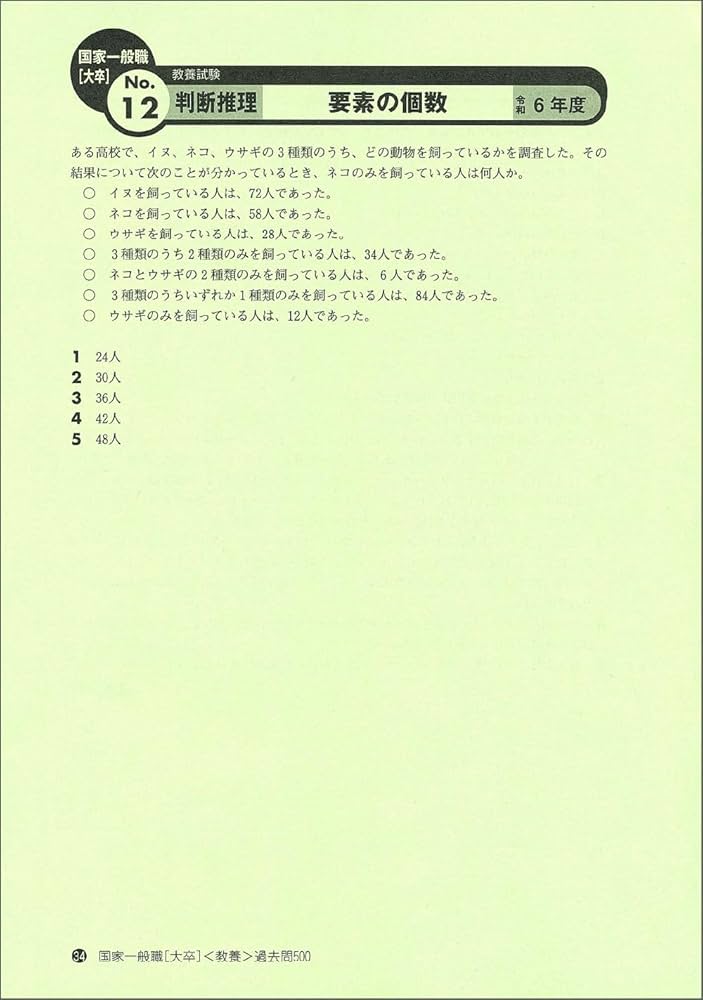 国家〓種専門試験過去問５００ ２００３年度版/実務教育出版/資格試験研究会（単行本） 地方上級 教養試験 過去問500 2026年度版 (公務員試験 合格の500