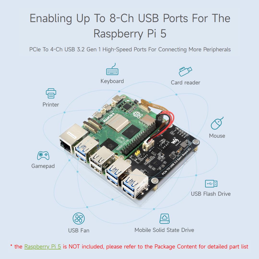 Amazon.co.jp: Waveshare PCIe - 4-Ch USB3.2 Gen1ボード(C