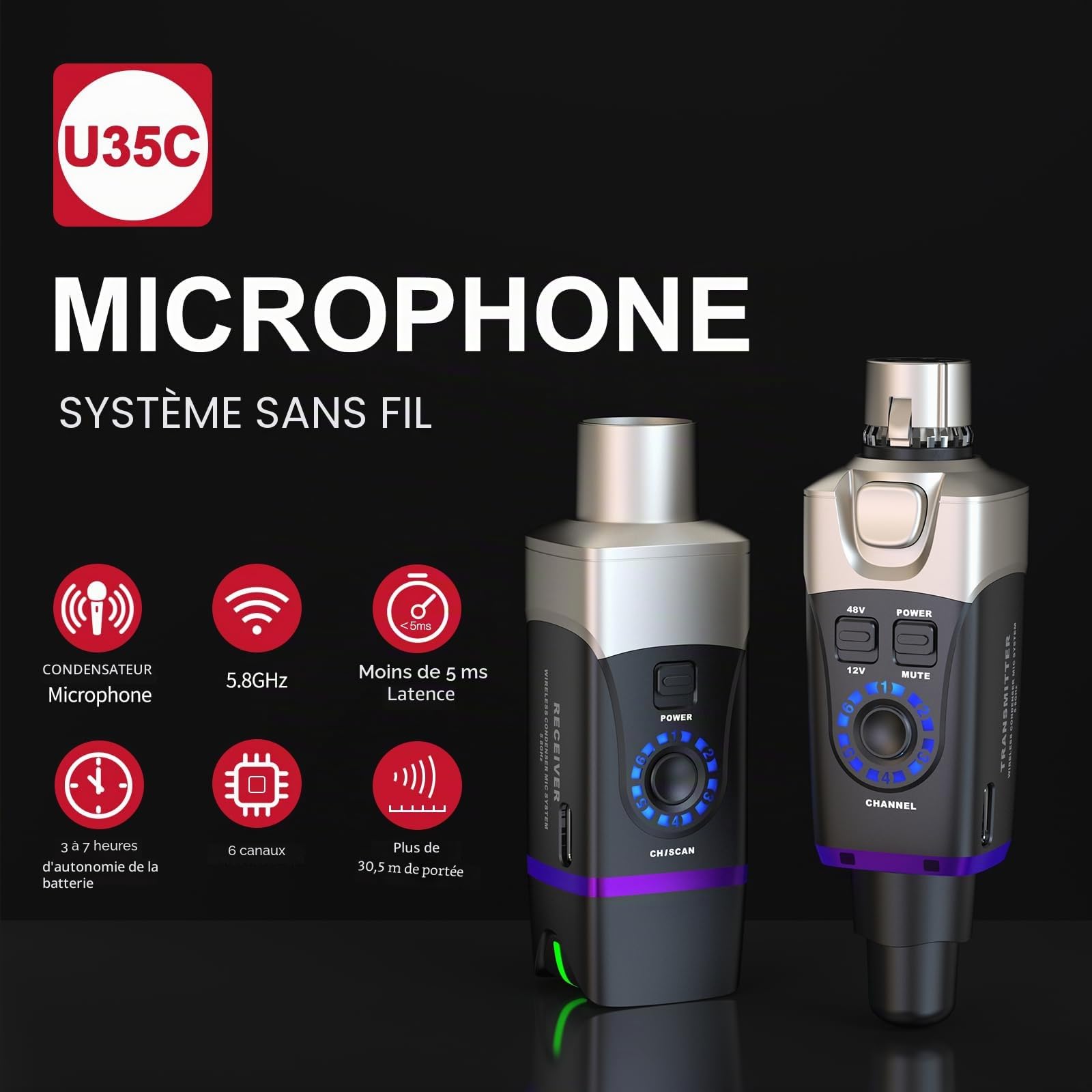 Xvive U35C - Système sans fil Plug-on XLR pour Microphones à Condensateur