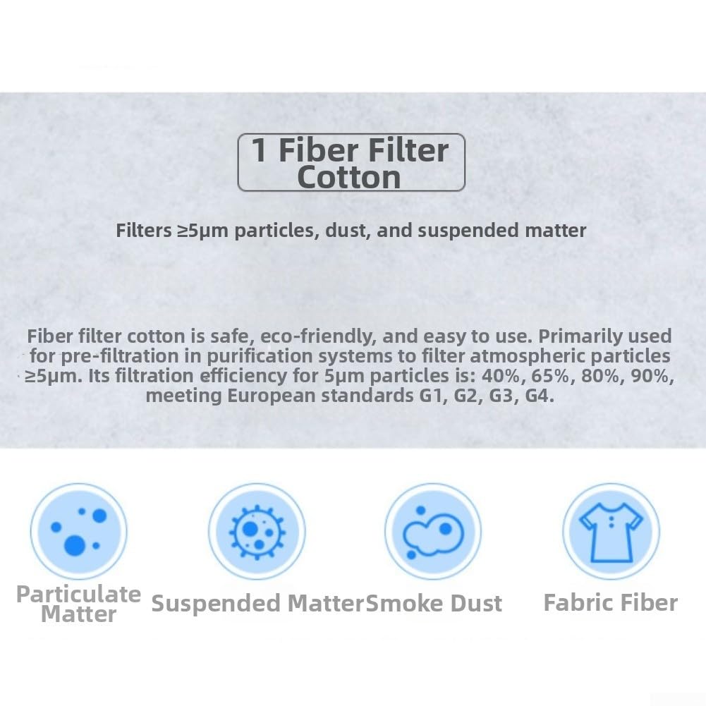 para filtro HEPA H13 para AC4372 AC4373 Purificador Aire para