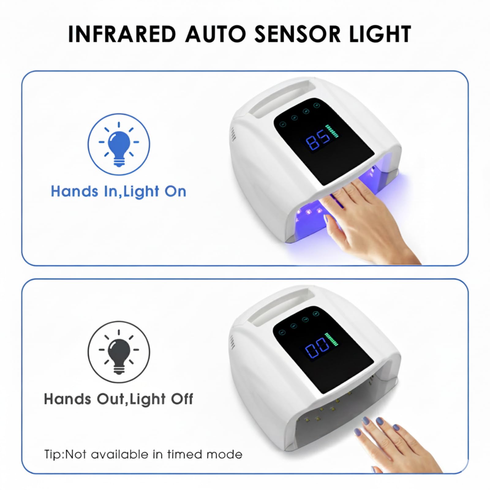 Amazon.co.jp: UV LED ネイルランプ 96W 充電式UVライト ジェルネイル
