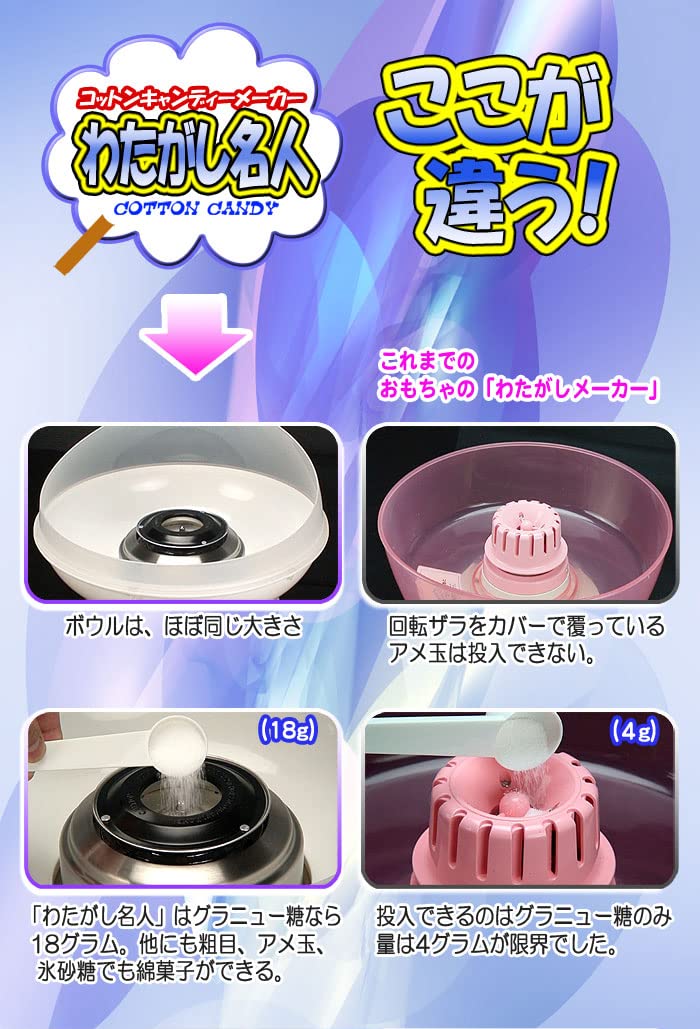 中古】業務用 わたがし名人プロ ザラメ・氷砂糖・飴玉・グラニュー糖OK!!