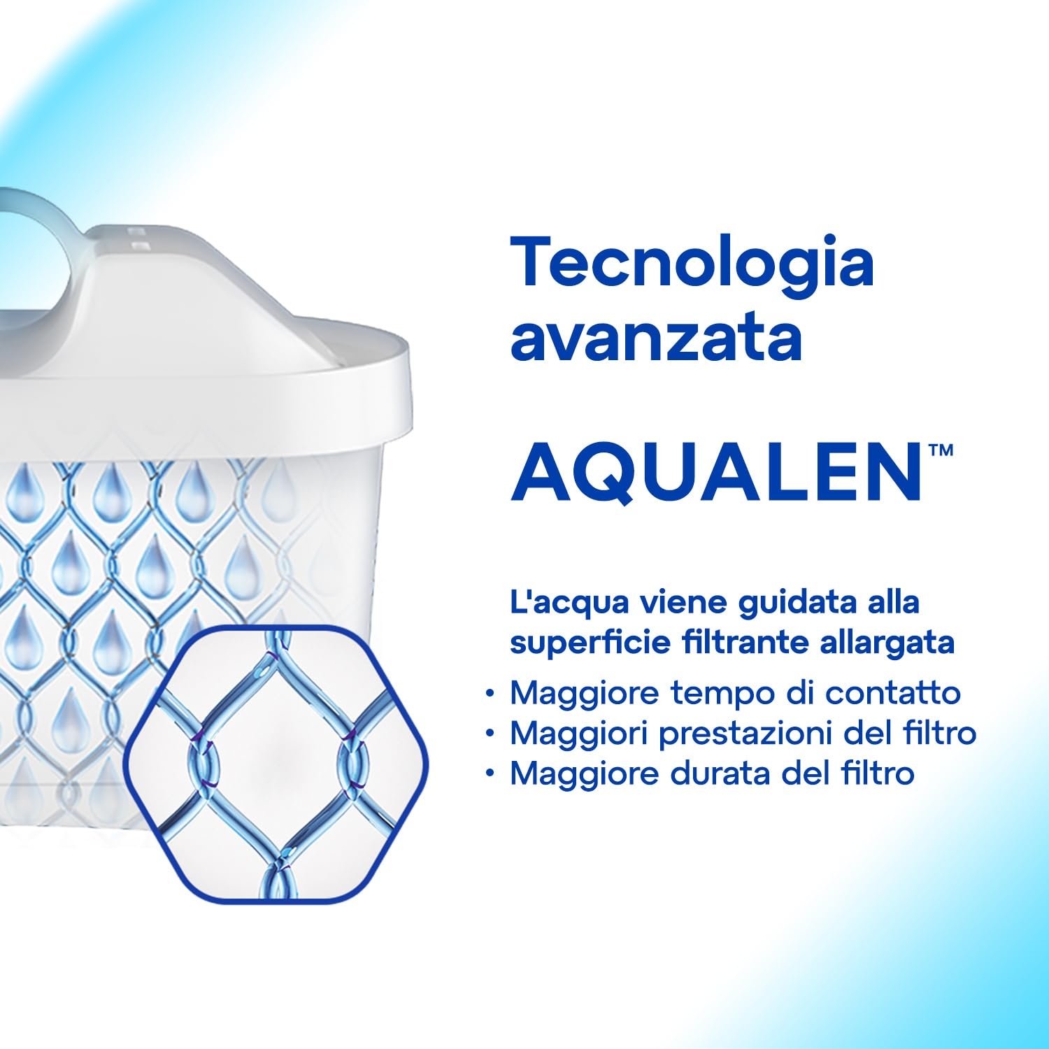 AQUAPHOR Filtro dell'acqua Onyx Bianco incl 1 filtro MAXFOR+ I Filtro dell'acqua dall'aspetto in vetro 4,2l I Riduce il calcare e il cloro I Perfetto per la famiglia I Qualità premium Caraffa