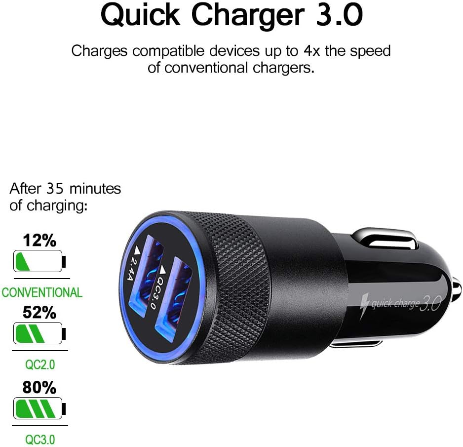 Quick Charge 3.0 Charger Set (4 in 1), USB C Fast Charger for Google Pixel 7 6 Pro 6a 5 4 XL,Samsung Galaxy S22 S21 S20 Note 20,Moto G Stylus,LG Stylo 6 5 4,Wall Block,Car Adapter,2Pcs 6Ft Type C Cord