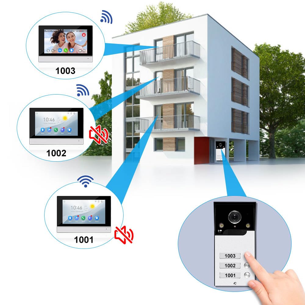 Système d'interphone vidéo HD WiFi 1080p avec moniteurs couleur de 17,8 cm pour 3 appartements/familles, prise en charge de l'application Tuya, vision nocturne infrarouge, enregistrement