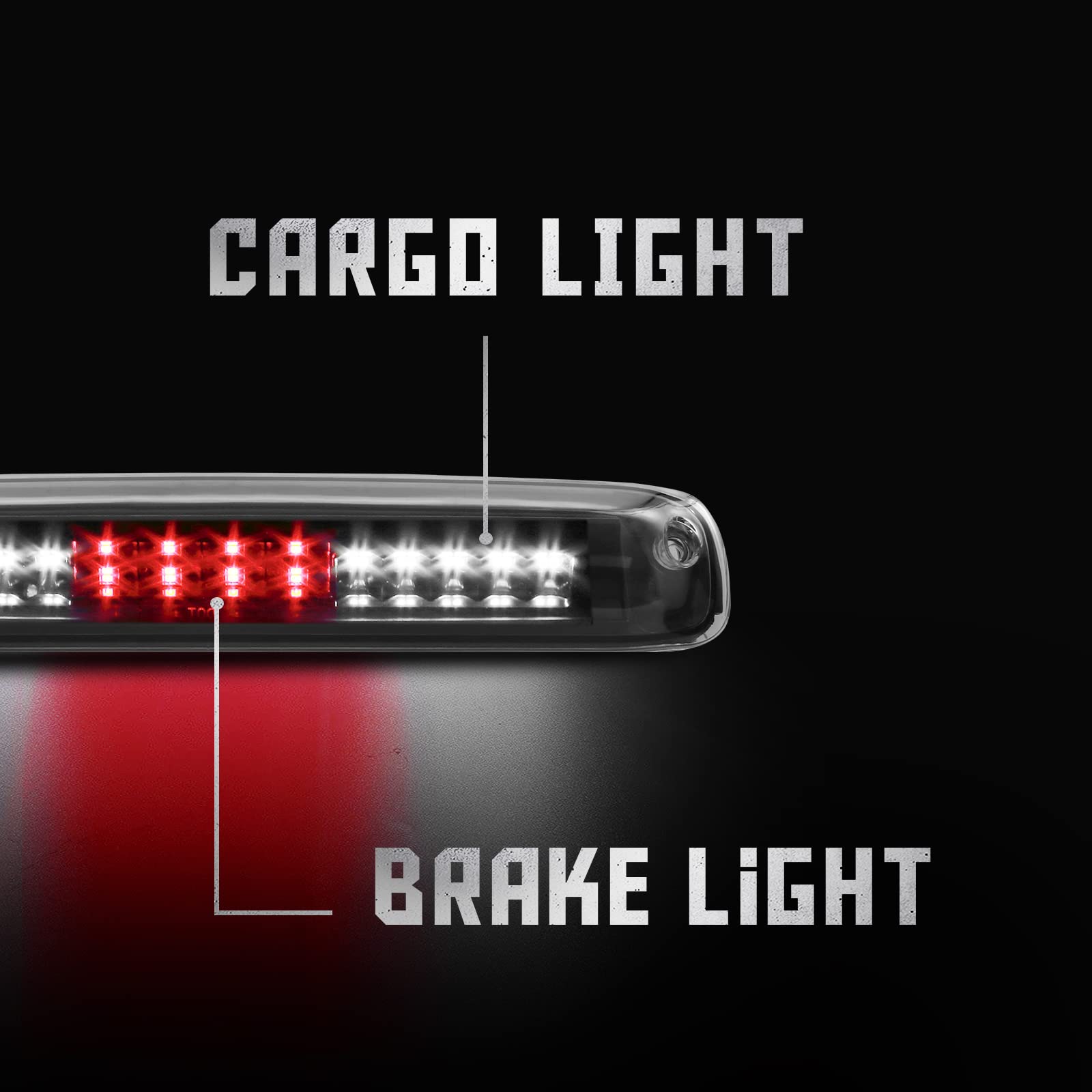 High Mount Waterproof Dual Row LED Third Light Brake Light For