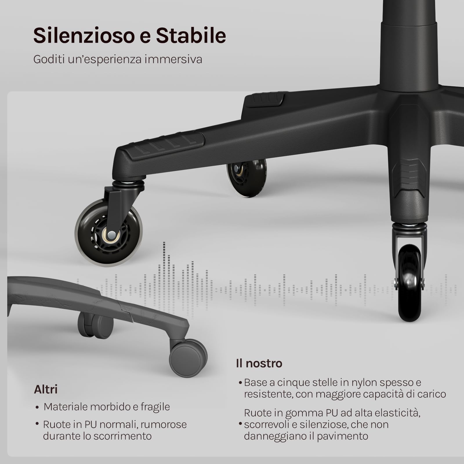 WOLTU Sedia da gaming, Sedia Gaming Ergonomica con Ruote Silenziose, Altezza e Inclinazione Regolabile, con Braccioli Sincronizzati e Poggiapiedi, in Tessuto Scamosciato, Grigio