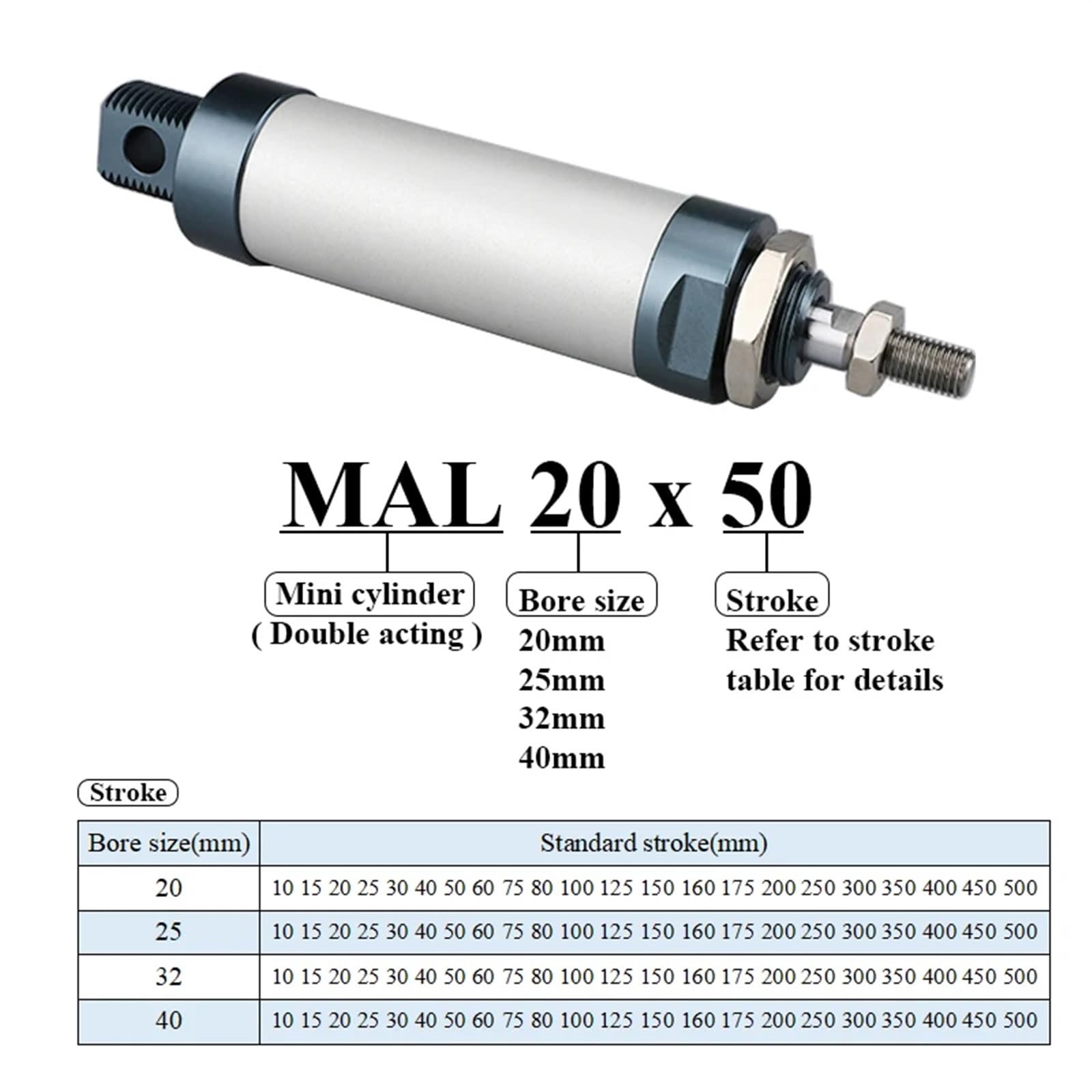 MAL16 25 32 40 mm otwór mały otwór podwójna część 25/50/100/175/200/300/350/400/500 mm mini cylinder opony ze stopu aluminium (175 mm, otwór 25 mm)