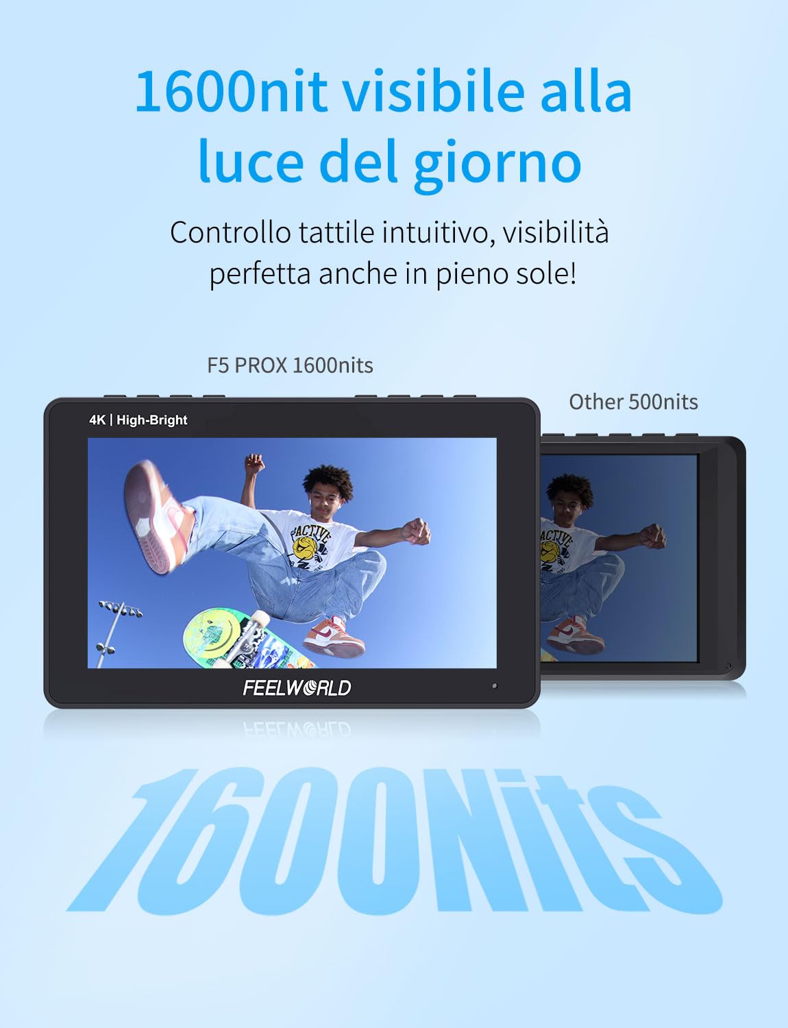 FEELWORLD F5 Prox 1600 Nit Monitor da campo per Fotocamera LUT HDMI 4K con forma d'onda per fotocamere DSLR e mirrorless: un aiuto per registi e videografi per una messa a fuoco precisa in esterni