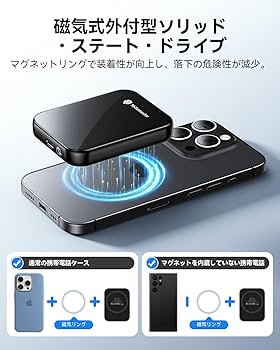 外付けハードディスク・ドライブ Yottamaster YK20 Mini 2TB SSD Yottamaster YK20 Mini 2TB SSD